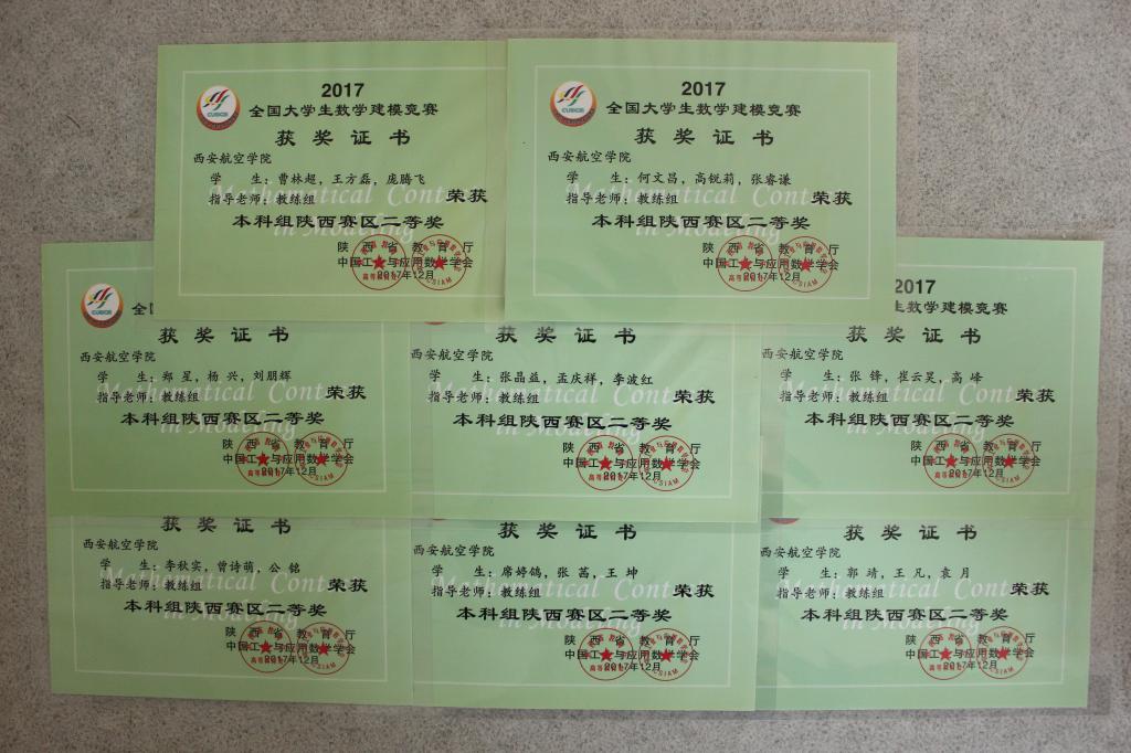 本科组陕西省二等奖8项